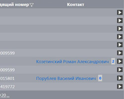 Контакт-лист